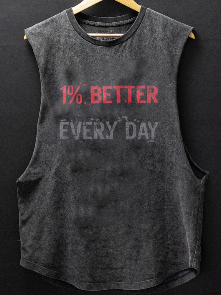 1% Bedre Hver Dag Tank
