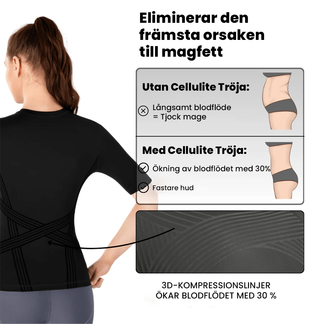 Anti-cellulitt sømløs trøye - Gymfit