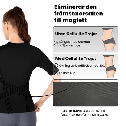 Anti-cellulitt sømløs trøye - Gymfit