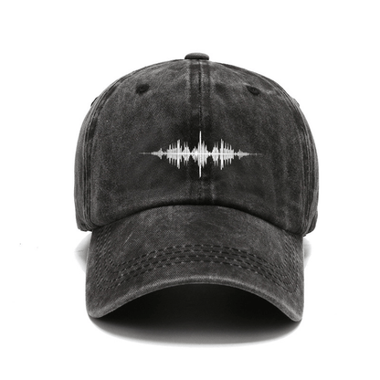Audio Spectrum Caps - Gymfit