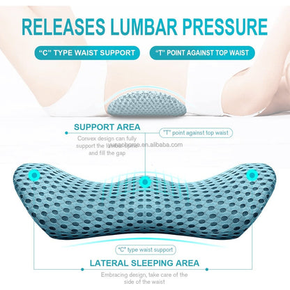 Ergonomisk Lenderyggpute