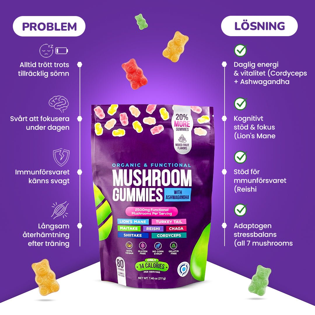 alt
Focus & Calm Mushroom Gummies – 2500mg med Lion’s Mane & Ashwagandha (80 stk) - Gymfit