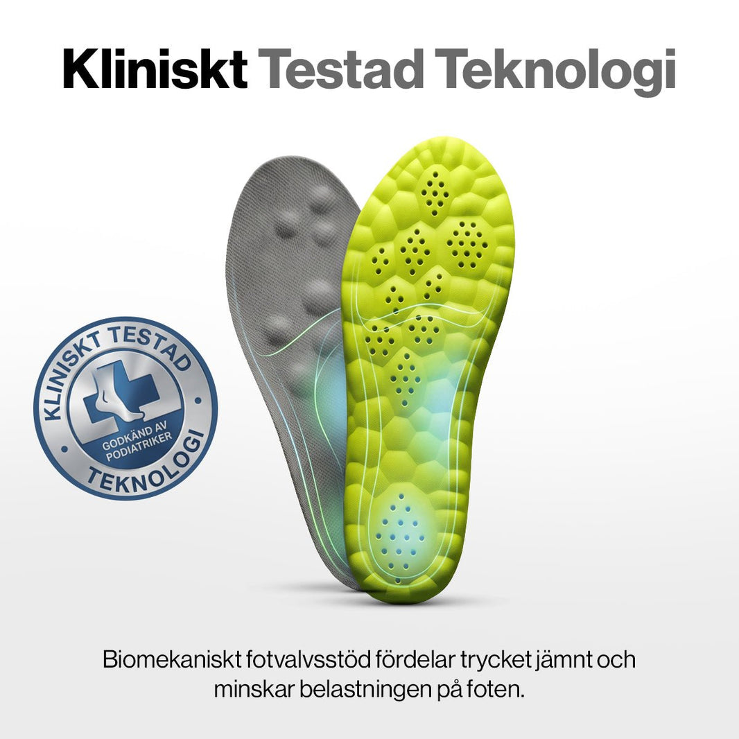 Gymfit Active Comfort innlegg - Gymfit