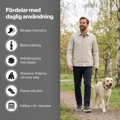 Gymfit Active Comfort innlegg - Gymfit