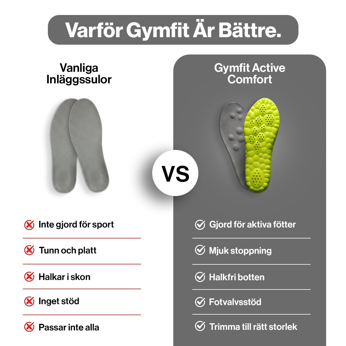 Gymfit Active Comfort innlegg - Gymfit