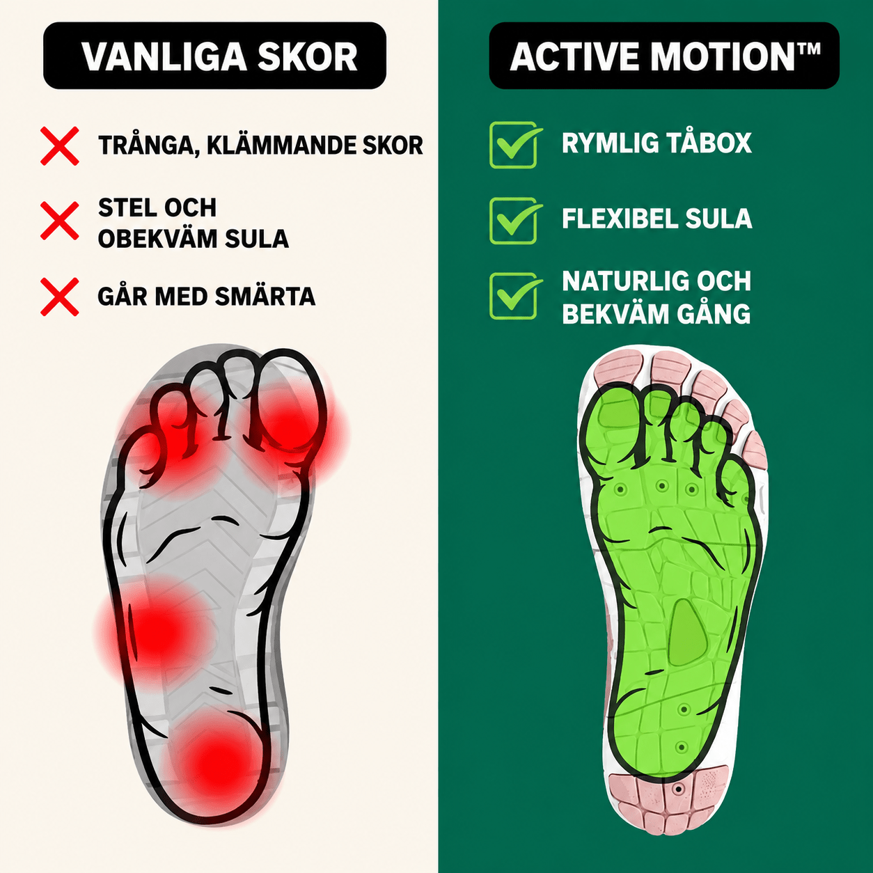 Gymfit Active Motion™ barfotasko - Gymfit