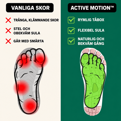 Gymfit Active Motion™ barfotasko - Gymfit