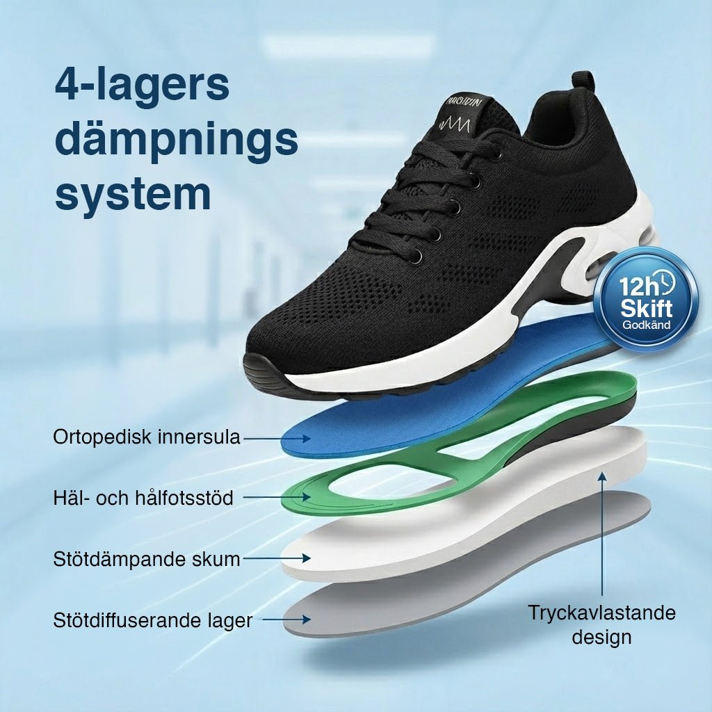 Gymfit AllDay Comfort Pro Sko - Gymfit