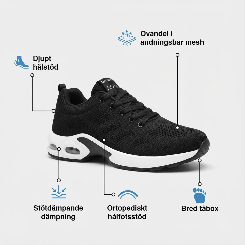 alt
Gymfit AllDay Comfort Pro-sko - Gymfit