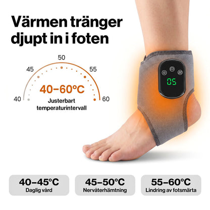 alt
Gymfit AnkleRelief Pro - Gymfit