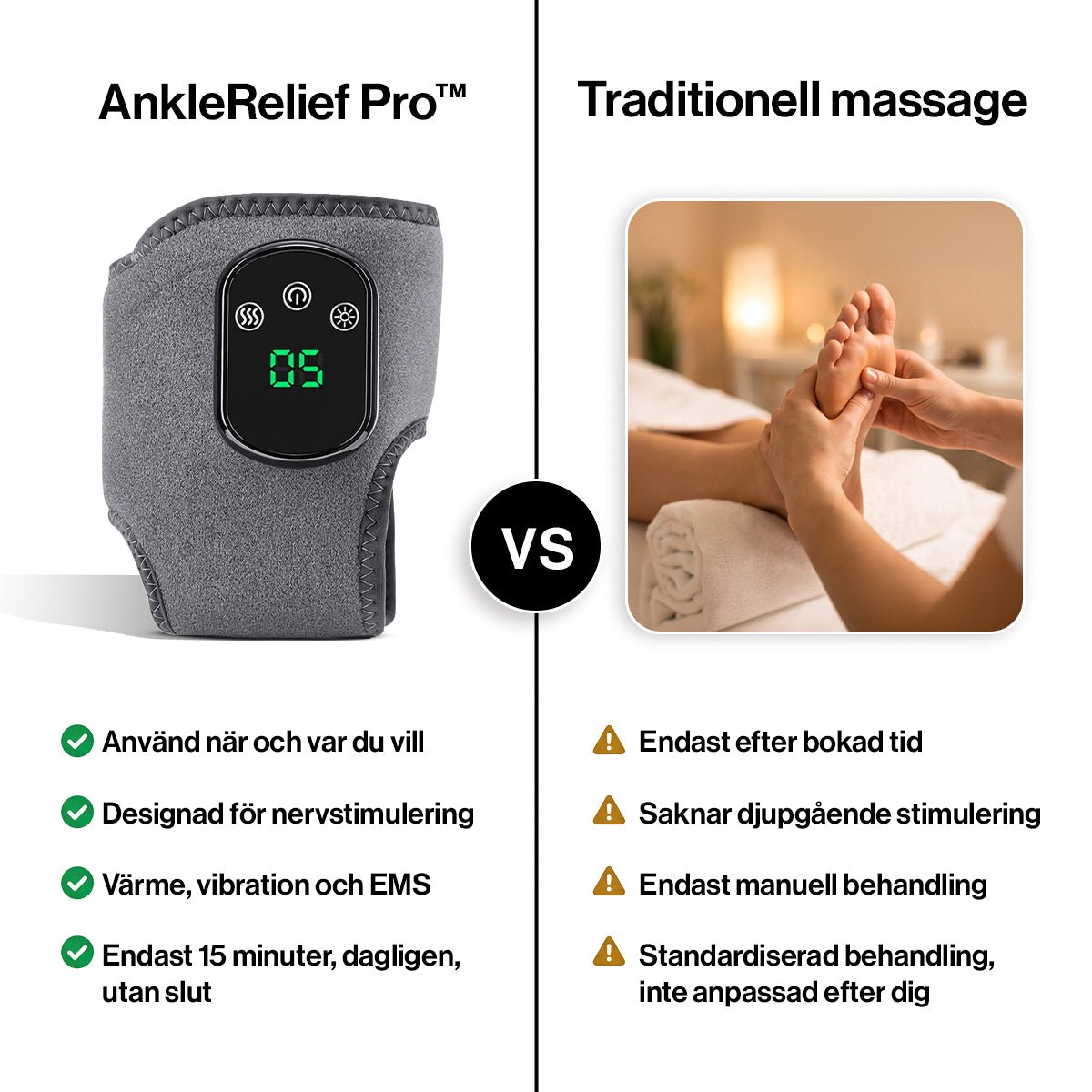 alt
Gymfit AnkleRelief Pro - Gymfit