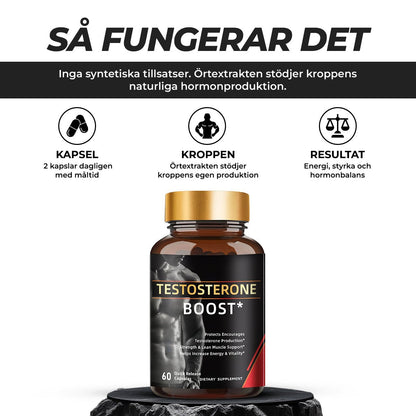 alt
Gymfit Nutrition Testo Boost MAX - Gymfit