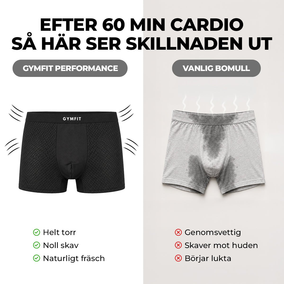 Gymfit Quick - Dry Performance boxere - Gymfit
