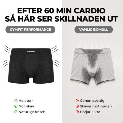 Gymfit Quick - Dry Performance boxere - Gymfit