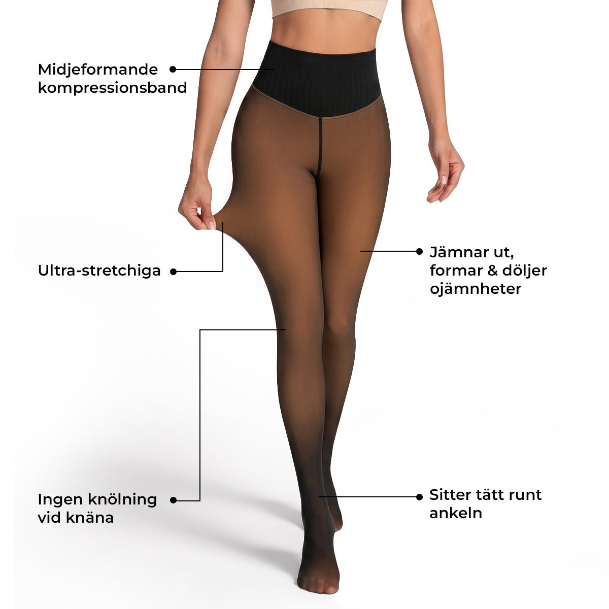 Gymfit ShapeFleece-leggings - Gymfit