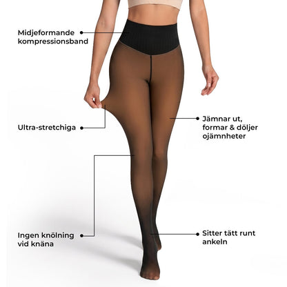 Gymfit ShapeFleece-leggings - Gymfit