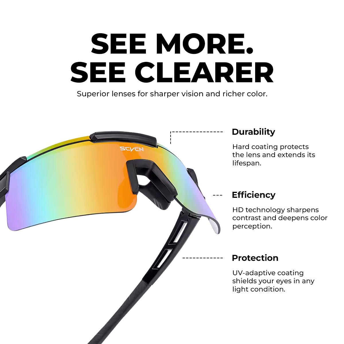 Gymfit Viper Pro solbriller - Gymfit
