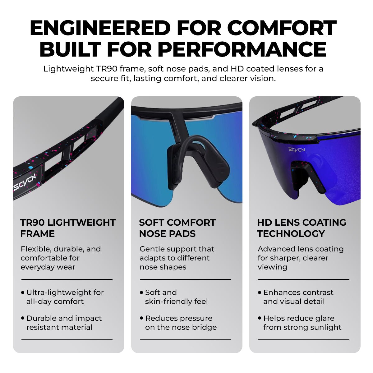 Gymfit Viper Pro Solbriller - Gymfit
