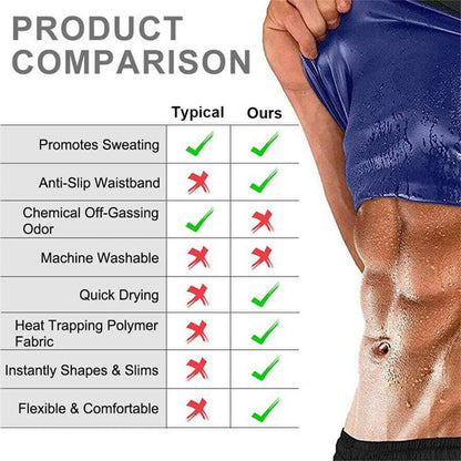 Gymfit Sauna Belte