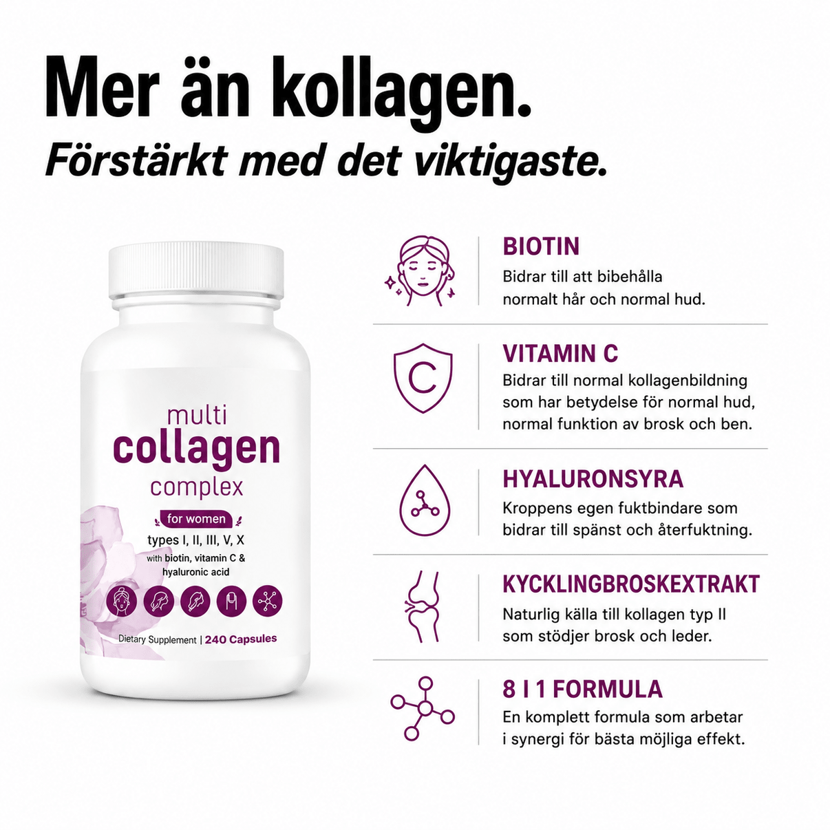 Multi Collagen-kompleks - Gymfit