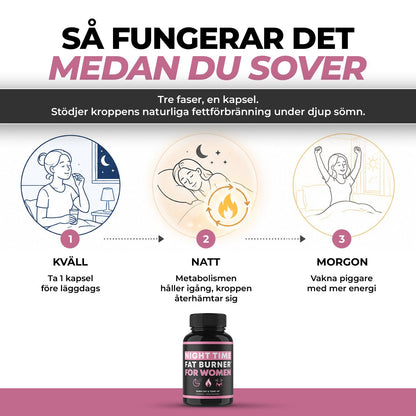 Nattlig fettforbrenner - Gymfit
