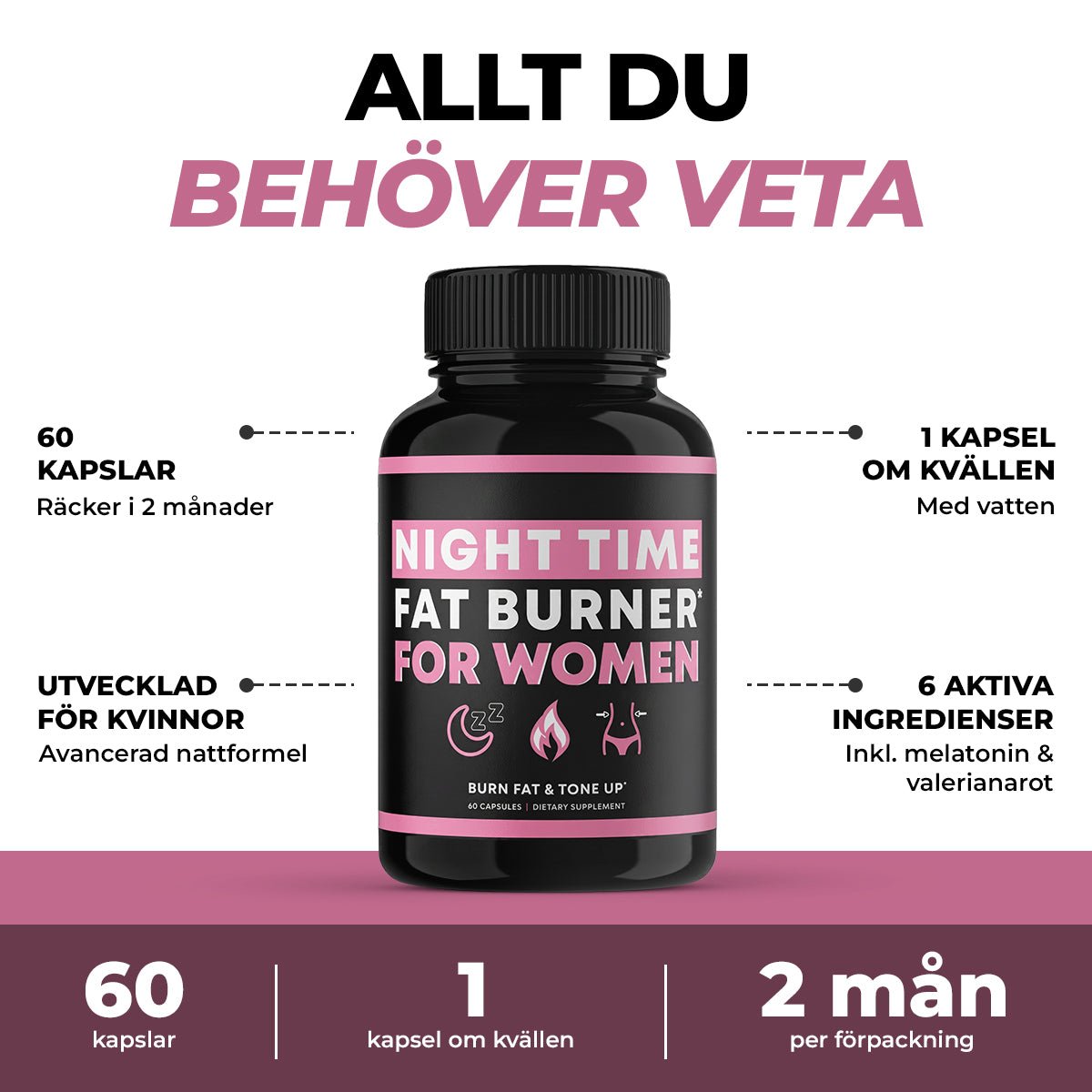 alt
Nattlig fettforbrenner - Gymfit