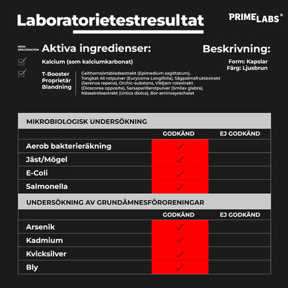 Prime Test - Gymfit