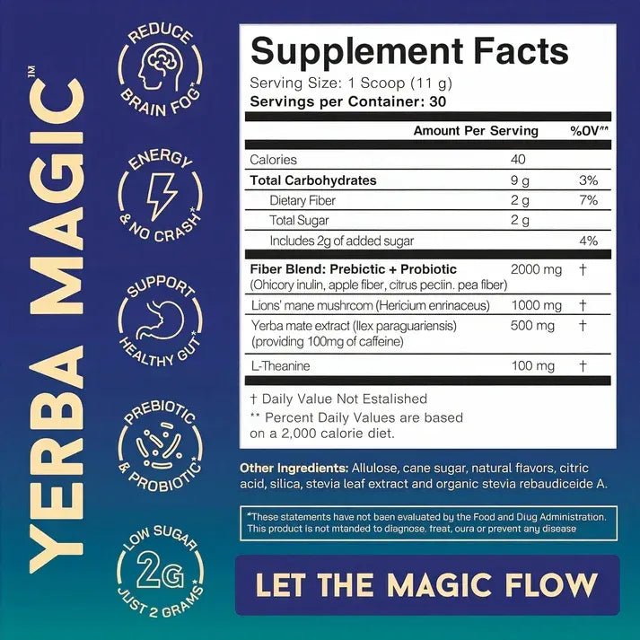 Yerba Magic - Gymfit
